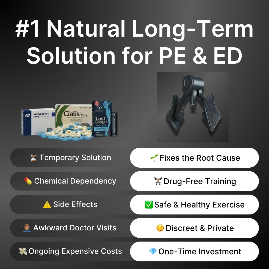 DrHealWell Kegel Pelvic Muscles Trainer