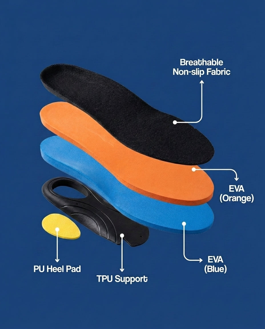 DrHealWell CushionWave® Foot Insoles