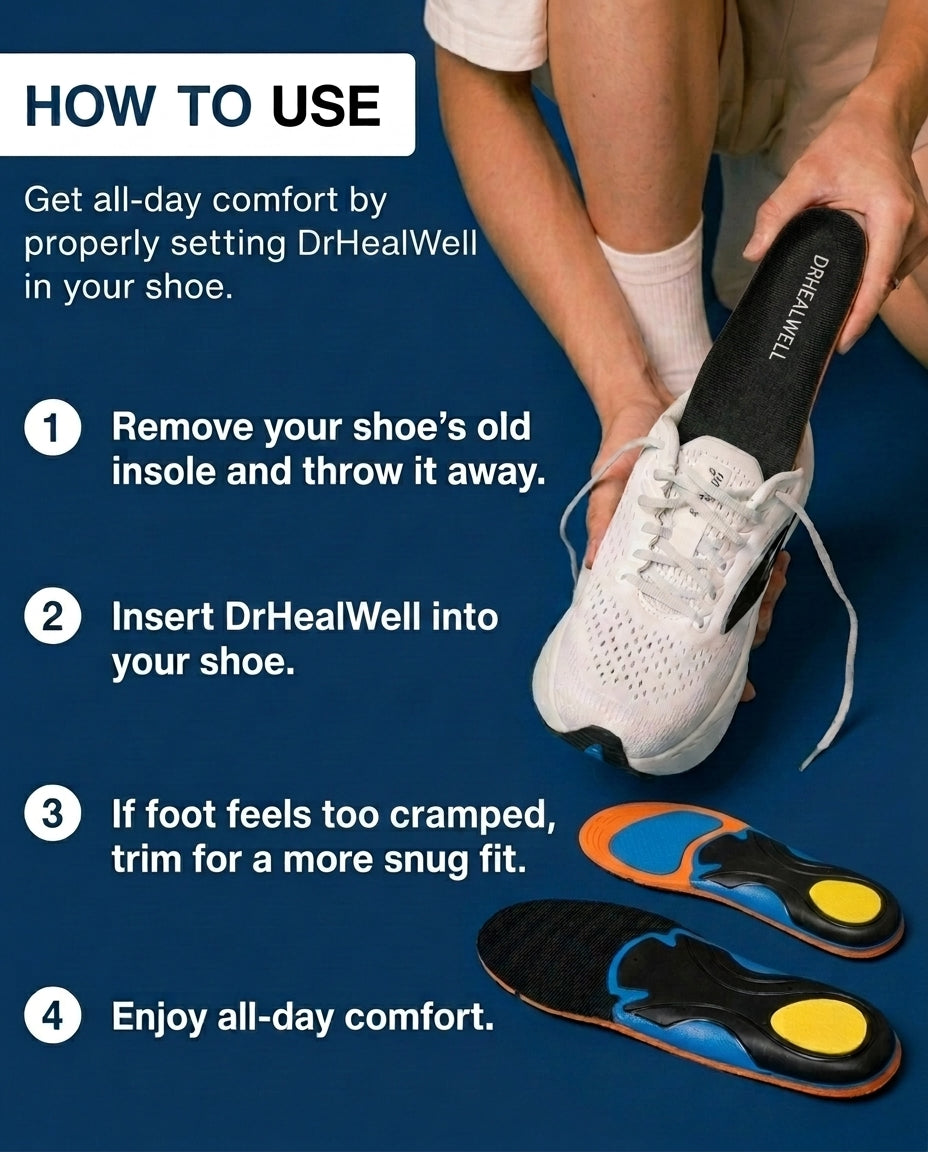 DrHealWell CushionWave® Foot Insoles