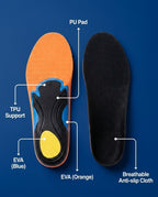 DrHealWell CushionWave® Foot Insoles