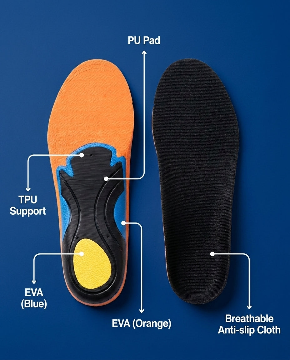 DrHealWell CushionWave® Foot Insoles