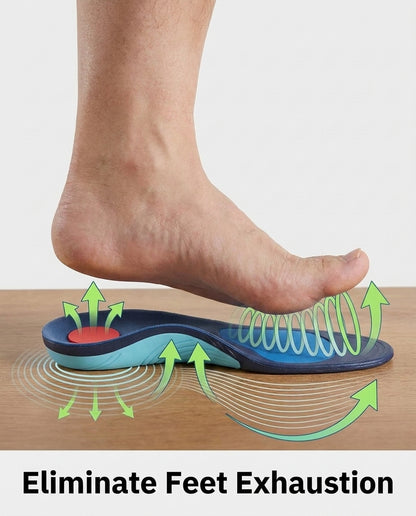 DrHealWell ActiveBounce® Foot Insoles