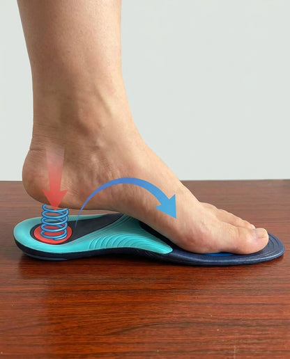 DrHealWell ActiveBounce® Foot Insoles