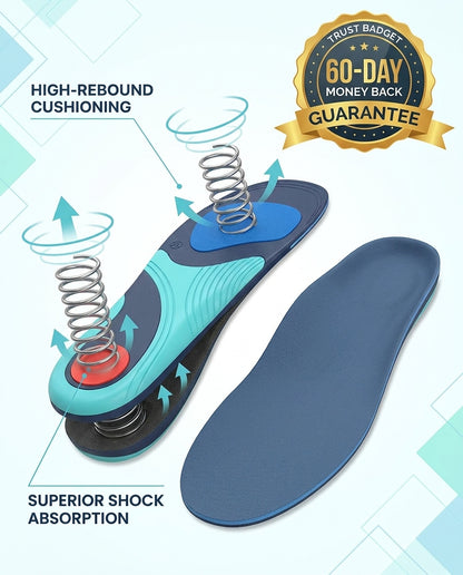 DrHealWell ActiveBounce® Foot Insoles