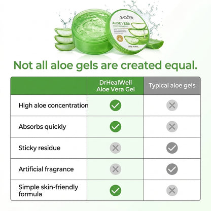 DrHealWell Aloe Vera Gel (For Summer Relief)